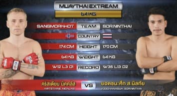 คริสเตียน นิคคลัส vs ยอดชนะศึก ส.นิลทัย ในศึก “Fairtex Fight มวยมันพันธุ์ EXTREME” รวมมิตรมวยเด็ด ประจำปี 2565 (31 ธ.ค. 65)