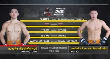 กวางตุ้ง เรียลไฟต์เตอร์ vs ยอดไอคิว พี.เค.แสนชัยมวยไทยยิม ในศึก “Fairtex Fight มวยมันพันธุ์ EXTREME” รวมมิตรมวยเด็ด ประจำปี 2565 (31 ธ.ค. 65)