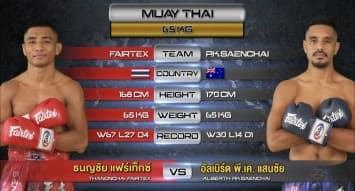 ธนญชัย แฟร์เท็กซ์ vs อัลเบิร์ต พีเคแสนชัย “Fairtex Fight มวยมันพันธุ์ EXTREME” รวมมิตรมวยเด็ด ประจำปี 2565 (31 ธ.ค. 65)