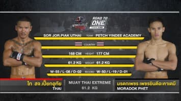 ไท ส.จ.เปี๊ยกอุทัย vs มรดกเพชร เพชรยินดีอะคาเดมี่ ในศึก “Fairtex Fight มวยมันพันธุ์ EXTREME” รวมมิตรมวยเด็ด ประจำปี 2565 (31 ธ.ค. 65)