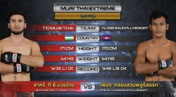 ชาคีเยอร์ ที.ซี.มวยไทย vs เพียร โสภา ในศึก “Fairtex Fight มวยมันพันธุ์ EXTREME” รวมมิตรมวยเด็ด ประจำปี 2565 (31 ธ.ค. 65)