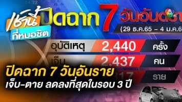 ปิดฉาก 7 วันอันตราย หลังจบปีใหม่ เจ็บ-ตาย ลดลงที่สุดรอบ 3 ปี