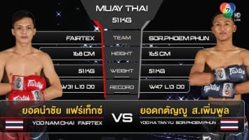 ยอดนำชัย แฟร์เท็กซ์  vs ยอดกตัญญู ส.เพิ่มพูล ในศึก “fairtex fight x ไทวัสดุ 4 champions tournament” (4 ก.พ. 66)