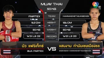 บัว แฟร์เท็กซ์ vs แสนงาม กำนันเชษเมืองชล ในศึก “fairtex fight x ไทวัสดุ 4 champions tournament” (4 ก.พ. 66)