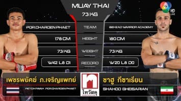 เพชรพยัคฆ์ ภ.เจริญแพทย์ vs ชาฮู กีซาเรียน ในศึก “fairtex fight x ไทวัสดุ 4 champions tournament” (4 ก.พ. 66)