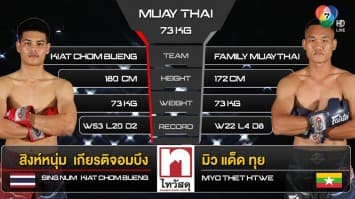 สิงห์หนุ่ม เกียรติจอมบึง vs มิว แด็ด ทุย ในศึก “fairtex fight x ไทวัสดุ 4 champions tournament” (4 ก.พ. 66)