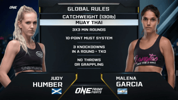 จูดี ฮัมเบอร์ vs มาลีนา การ์เซีย | ONE ลุมพินี | 10 ก.พ. 66 | Ch7HD