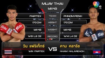 วิน แฟร์เท็กซ์ vs คาม คลาริช ในศึก “fairtex fight x ไทวัสดุ 4 champions tournament” (11 ก.พ. 66)