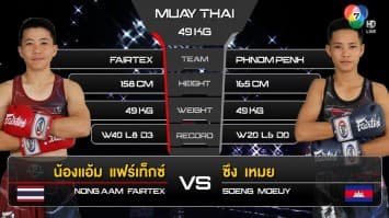 น้องแอ้ม แฟร์เท็กซ์ vs ซึง เหมย ในศึก “fairtex fight x ไทวัสดุ 4 champions tournament” (11 ก.พ. 66)