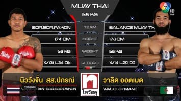 นิววังจั่น สส.ปกรณ์ vs วาลิด ออตเมด ในศึก “fairtex fight x ไทวัสดุ 4 champions tournament” (11 ก.พ. 66)