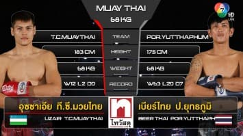 อุซซาเอีย ที.ซี.มวยไทย vs  เบียร์ไทย ป.ยุทธภูมิ ในศึก “fairtex fight x ไทวัสดุ 4 champions tournament” (11 ก.พ. 66)