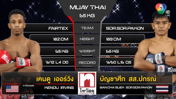 เคนดู เออร์วิง vs บัญชาศึก สส.ปกรณ์ ในศึก “fairtex fight x ไทวัสดุ 4 champions tournament” (18 ก.พ. 66)