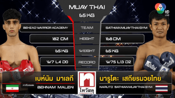  เบห์นัม มาเลกี vs นารูโตะ เสถียรมวยไทย ในศึก “fairtex fight x ไทวัสดุ 4 champions tournament” (18 ก.พ. 66)