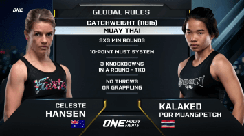 เซเลสต์ อันเซน vs การะเกด พ.เมืองเพชร | ONE ลุมพินี | 24 ก.พ. 66 | Ch7HD