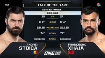 อันเดร สตอยกา VS ฟรานเชสโก จายา | ONE FIGHT NIGHT 7 | 25 ก.พ. 66 | CH7HD