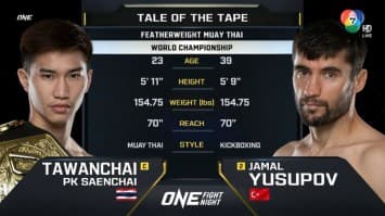 ตะวันฉาย พี.เค. แสนชัยมวยไทยยิม VS จามาล ยูซูพอฟ | ONE FIGHT NIGHT 7 | 25 ก.พ. 66 | CH7HD