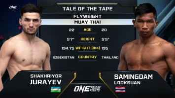 ชาคริยอร์ ยูราเยฟ vs สมิงดำ ลูกสวน | ONE ลุมพินี | 03 มี.ค. 66 | Ch7HD