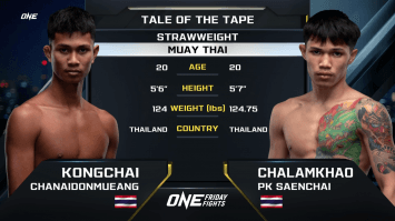 ก้องชัย ไฉนดอนเมือง vs ฉลามขาว พีเค.แสนชัยมวยไทยยิม | ONE ลุมพินี | 03 มี.ค. 66 | Ch7HD