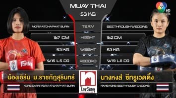 น้องเอิร์น ม.ราชภัฎสุรินทร์ vs นางหงส์ ซีทรูเวดดิ้ง ในศึก “fairtex fight x ไทวัสดุ 4 champions tournament” (4 มี.ค. 66)