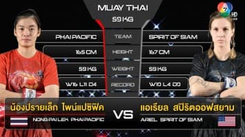 น้องปรายเล็ก ไพน์แปซิฟิค vs แอเรียล สปิริตออฟสยาม ในศึก “fairtex fight x ไทวัสดุ 4 champions tournament” (4 มี.ค. 66)