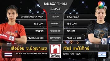 เสือน้อย ช.บัญชาเมฆ vs เซียร์ แฟร์เท็ก ในศึก “fairtex fight x ไทวัสดุ 4 champions tournament” (4 มี.ค. 66)