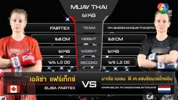 เอลิซ่า แฟร์เท็กซ์ vs มาเรีย เบเลน พี.เค.แสนชัยมวยไทยยิม ในศึก “fairtex fight x ไทวัสดุ 4 champions tournament” (4 มี.ค. 66)