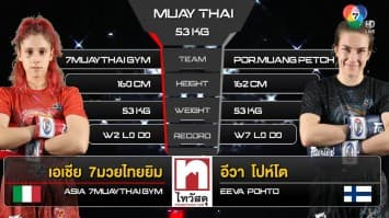 เอเชีย 7มวยไทยยิม vs อีวา โปห์โต ในศึก “fairtex fight x ไทวัสดุ 4 champions tournament” (4 มี.ค. 66)