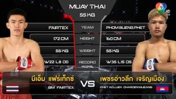 บีเอ็ม แฟร์เท็กซ์ vs เพชรอ่าวลึก เจริญเมือง ในศึก “fairtex fight x ไทวัสดุ 4 champions tournament” (11 มี.ค. 66)