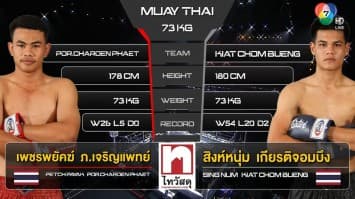 เพชรพยัคฆ์ ภ.เจริญแพทย์ vs สิงห์หนุ่ม เกียรติจอมบึง ในศึก “fairtex fight x ไทวัสดุ 4 champions tournament” (11 มี.ค. 66)