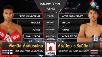 พ็อกบิล ท็อดมวยไทย vs ก้องปทุม ว.วันนิมิต ในศึก “fairtex fight x ไทวัสดุ 4 champions tournament” (11 มี.ค. 66)