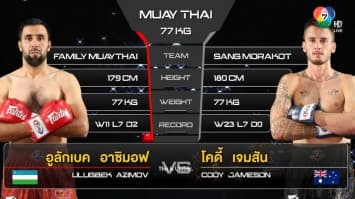 อูลักเบค อาซิมอฟ vs โคดี้ เจมสัน ในศึก “Fairtex Fight X ไทวัสดุ 4 Champions Tournament” (18 มี.ค. 66)