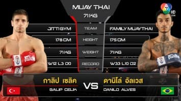 กาลิป เซลิค vs ดานิโล่ อัลเวส ในศึก “Fairtex Fight X ไทวัสดุ 4 Champions Tournament” (18 มี.ค. 66)