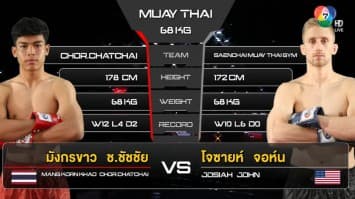 มังกรขาว ช.ชัชชัย vs โจซายห์ จอห์น ในศึก “Fairtex Fight X ไทวัสดุ 4 Champions Tournament” (18 มี.ค. 66)