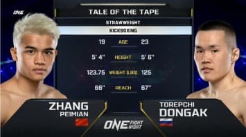 จาง เป่ยเหมียน VS โทเรบชี ดงกัค | ONE FIGHT NIGHT 8 | 25 มี.ค. 66 | CH7HD