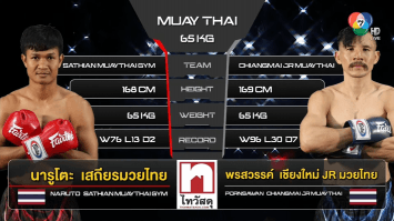 นารูโตะ เสถียร VS พรสวรรค์ เชียงใหม่ JR มวยไทย “Fairtex Fight X ไทวัสดุ 4 Champions Tournament” (01 เม.ย. 66)