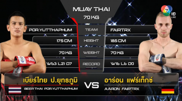 เบียร์ไทย ป.ยุทธภูมิ VS อาร่อน แฟร์เท็กซ์ “Fairtex Fight X ไทวัสดุ 4 Champions Tournament” (01 เม.ย. 66)