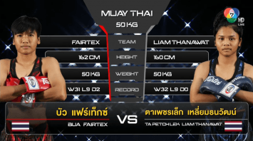 บัว แฟร์เท็กซ์ VS ตาเพชรเล็ก เหลี่ยมธนวัฒน์  “Fairtex Fight X ไทวัสดุ 4 Champions Tournament” (01 เม.ย. 66)