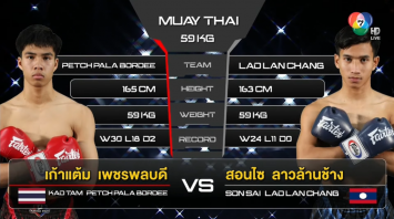 เก้าแต้ม เพชรพลบดี VS สอนไซ ลาวล้านช้าง “Fairtex Fight X ไทวัสดุ 4 Champions Tournament” (01 เม.ย. 66)