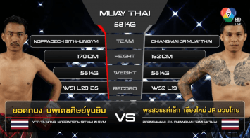 ยอดทนง นพเดชศิษย์ขุนยิม VS พรสวรรค์เล็ก เชียงใหม่ JR มวยไทย “Fairtex Fight X ไทวัสดุ 4 Champions Tournament” (01 เม.ย. 66)