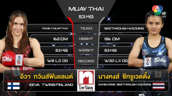 นางหงส์ ซีทรูเวดดิ้ง VS อีวา ทวินส์ฟินแลนด์ “Fairtex Fight X ไทวัสดุ 4 Champions Tournament” (08 เม.ย. 66)