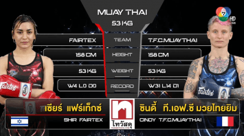 เซียร์ แฟร์เท็กซ์ VS ซินดี้ ที.เอฟ.ซี มวยไทยยิม “Fairtex Fight X ไทวัสดุ 4 Champions Tournament” (08 เม.ย. 66)