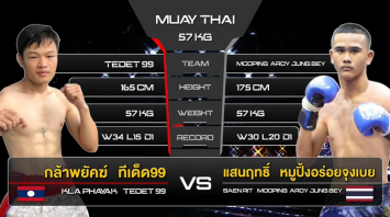 กล้าพยัคฆ์ ทีเด็ด99 VS แสนฤทธิ์ หมูปิ้งอร่อยจุงเบย “Fairtex Fight X ไทวัสดุ 4 Champions Tournament” (08 เม.ย. 66)