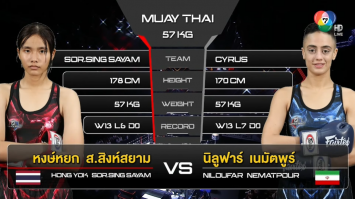 หงษ์หยก ส.สิงห์สยาม VS นิลูฟาร์ เนมัตพูร์ “Fairtex Fight X ไทวัสดุ 4 Champions Tournament” (08 เม.ย. 66)