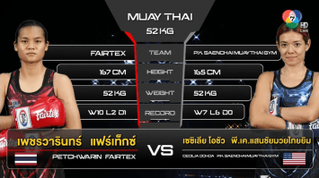 เพชรวารินทร์ แฟร์เท็กซ์ VS เซซิเลีย โอชัว พีเคแสนชัยมวยไทยยิม “Fairtex Fight X ไทวัสดุ 4 Champions Tournament” (08 เม.ย. 66)