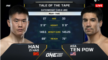 หาน ซือ หาว VS เอซา เทน พาว | ONE FIGHT NIGHT 9 | 22 เม.ย. 66 | CH7HD