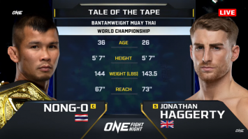 น้องโอ๋ ฮาม่ามวยไทย vs โจนาธาน แฮ็กเกอร์ตี | ONE FIGHT NIGHT 9 | 22 เม.ย. 66 | CH7HD