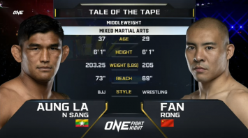 ออง ลา เอ็น ซาง VS ฟ่าน หรง  | ONE FIGHT NIGHT 10 |  6 พ.ค. 66 | CH7HD