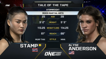 แสตมป์ แฟร์เท็กซ์ VS อลิส แอนเดอร์สัน  | ONE FIGHT NIGHT 10 |  6 พ.ค. 66 | CH7HD