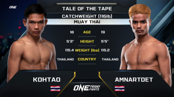 เกาะเต่า เพชรสมนึก vs อำนาจเดช ศิษย์นายกโมทย์  | ONE ลุมพินี | 2 มิ.ย. 66 | Ch7HD