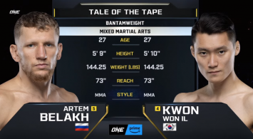 อาร์เทม บีลัคฮ์  VS ควอน วอน อิล | ONE FIGHT NIGHT 11 | 10 มิ.ย. 66 | CH7HD